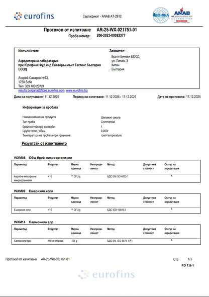 шиладжит-изследване-eurofins-българия-тестван