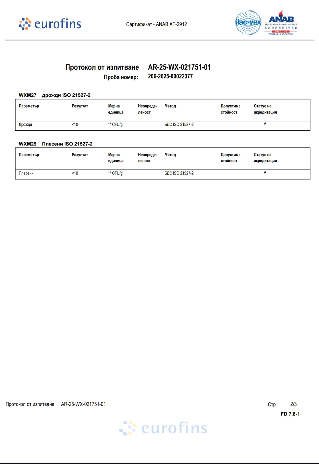 шилажит-изследване-eurofins-българия