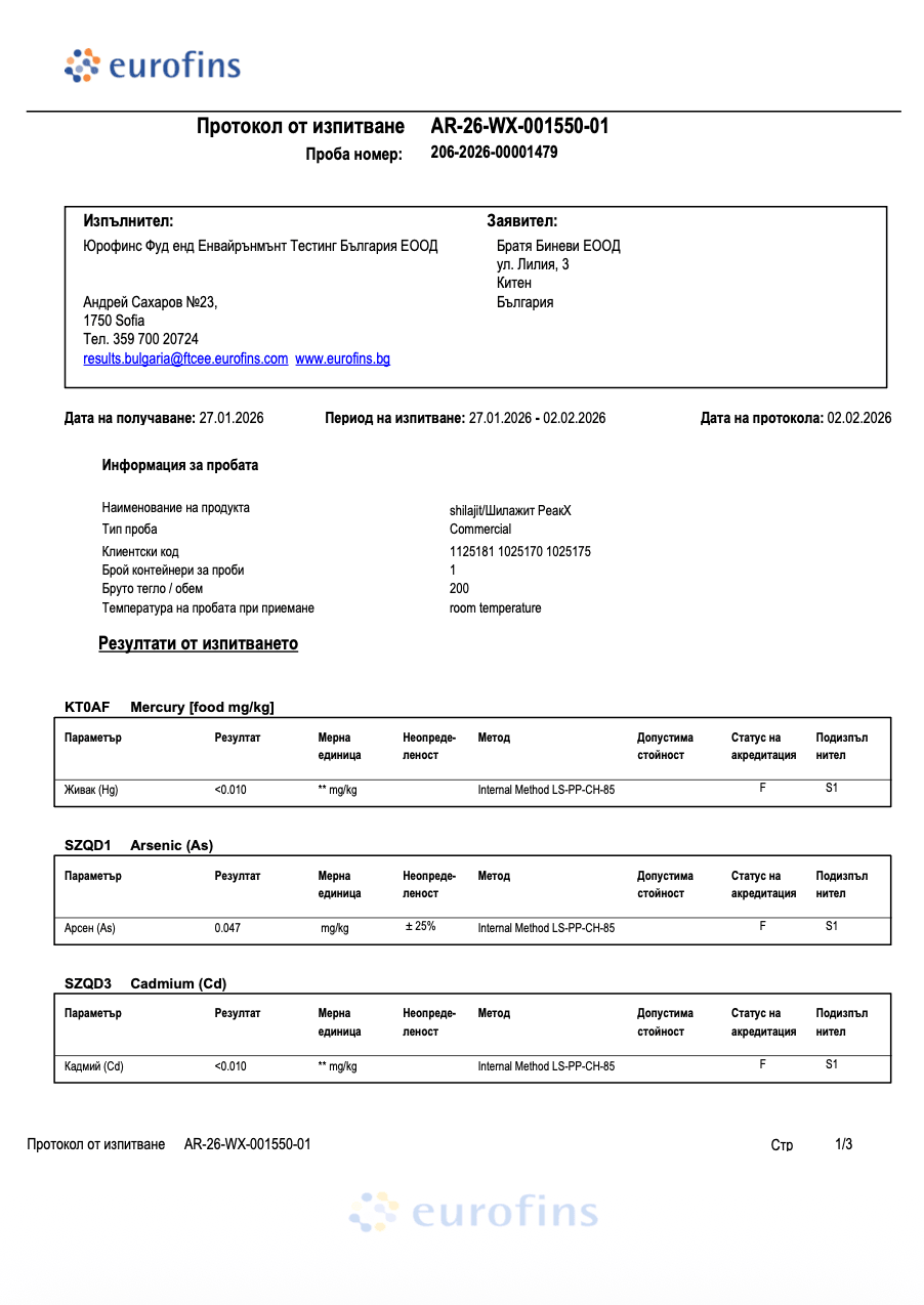шиладжит-изследване-eurofins-българия-тестван