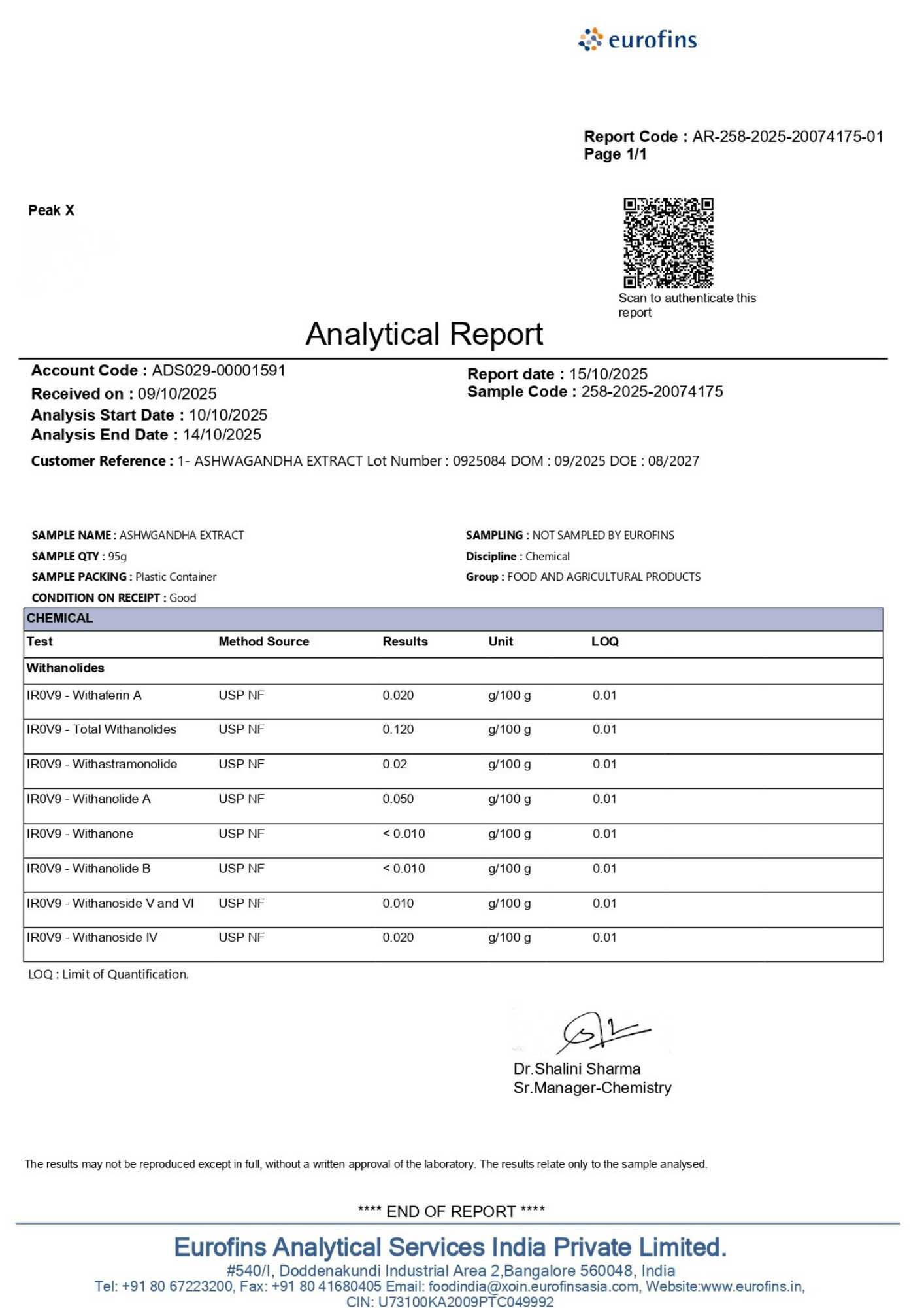 Шиладжит + Ашваганда 20 гр. Смола + Лъжичка + Кутия –  PeakX