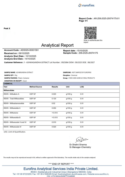 Шиладжит + Ашваганда 20 гр. Смола + Лъжичка + Кутия –  PeakX