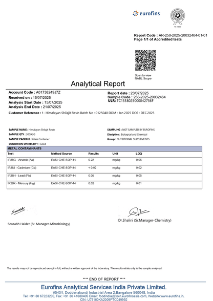 шилажит-изследвания-оригинален