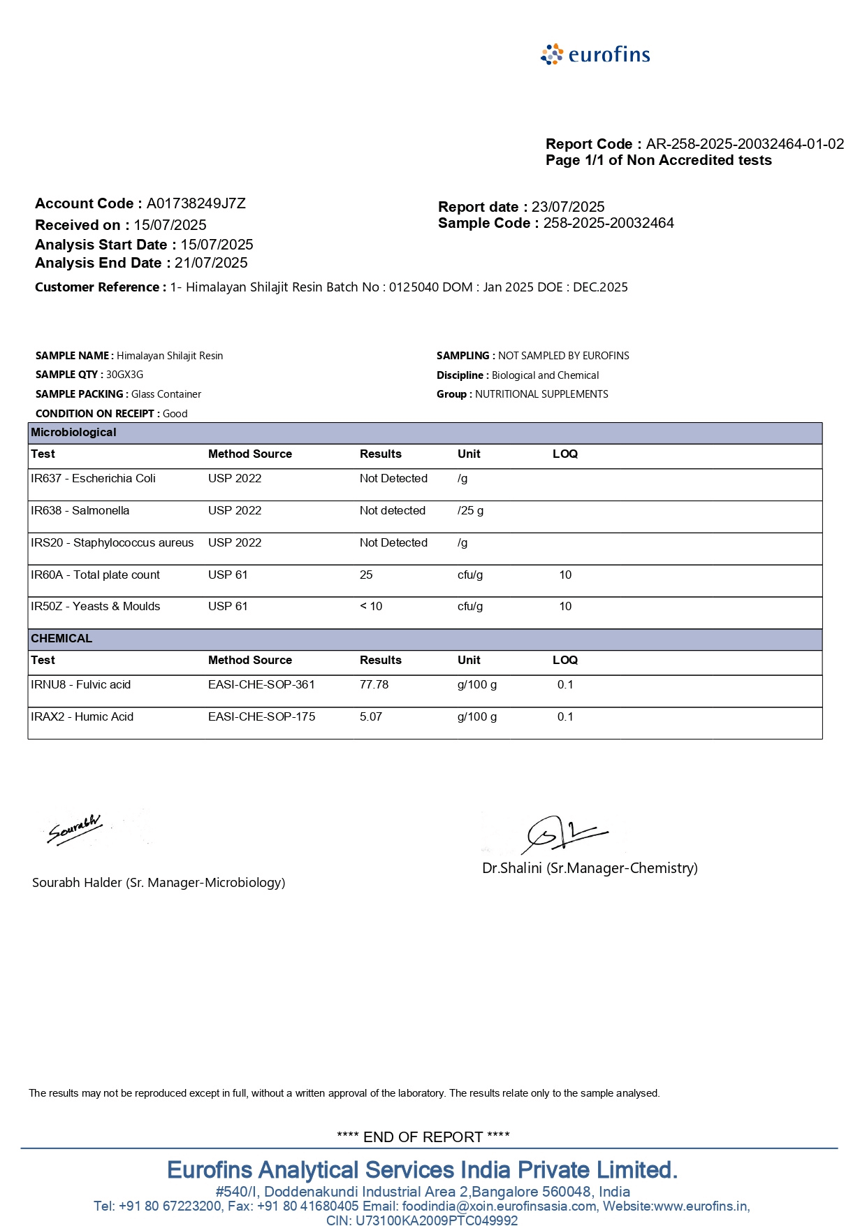 peakx-шилажит-изследвания