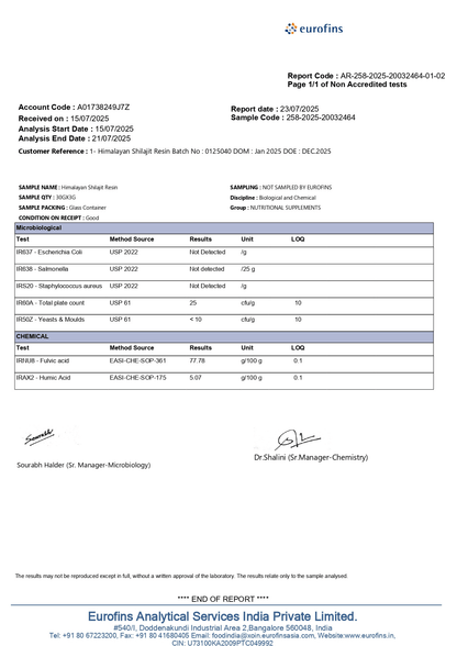 peakx-шилажит-изследвания